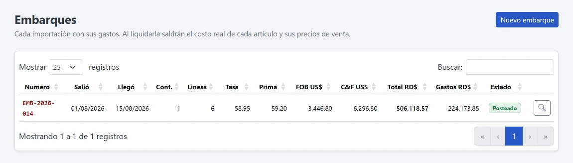 Embarques de importación con FOB, CIF, gastos y total en pesos