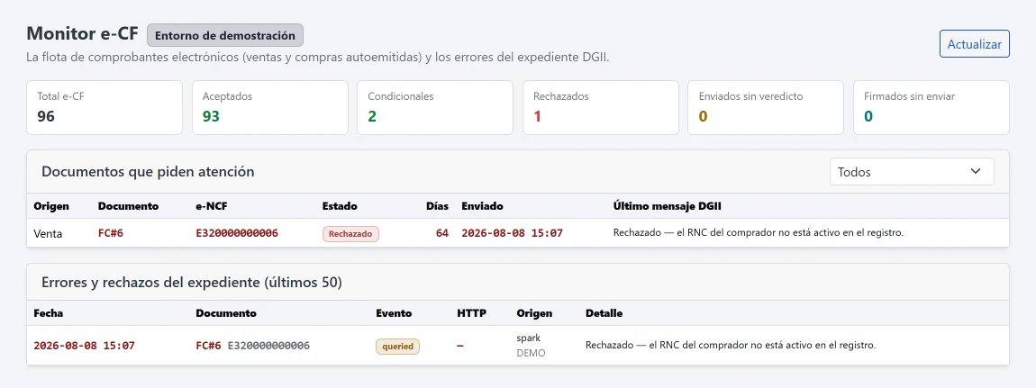 Monitor de comprobantes electrónicos con su estado ante la DGII