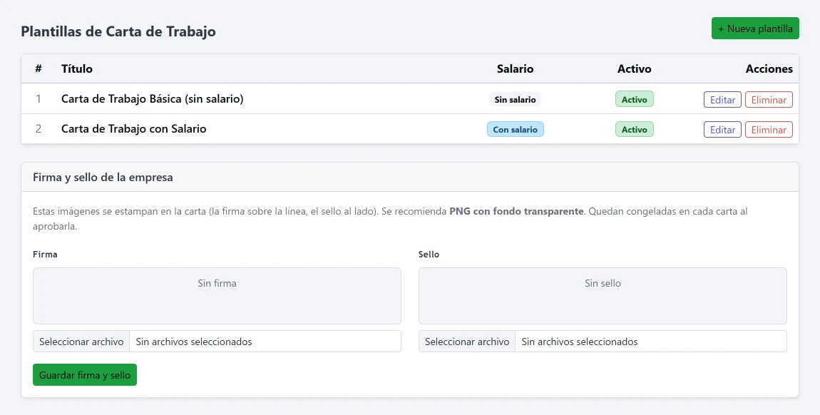 Plantillas de carta de trabajo con y sin salario