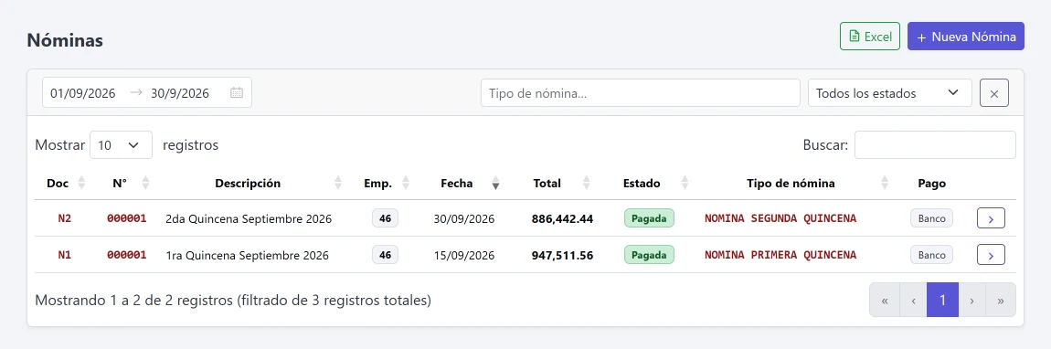 Listado de nóminas con su estado: autorizada o pagada