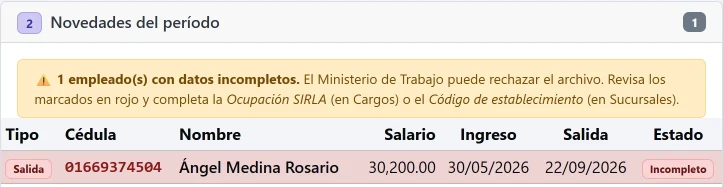 Pantalla del DGT-4 con las novedades del período y aviso de datos incompletos